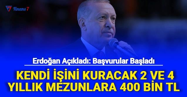 Erdoğan Açıkladı Başvuru Başladı: Kendi İşini Kuracaklara 400 Bin TL Verilecek (Genç ve Cesur Girişimci Kredisi Halkbank)